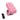 BLESO - Bluetooth Scrolling Ring Remote for TikTok, Kindle, ins Short Video& More, Page Turner & Phone Scroller for iPhone, iPad, Android, Fingertip Wireless Remote Control (Pink)