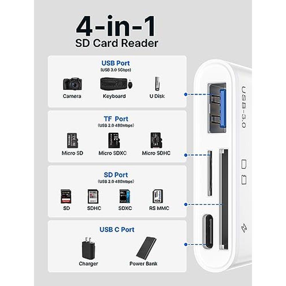 Sd Reader Component 4-in-1 USB C SD Card Reader | JSAUX USB-C Micro SD Card Reader with USB ...