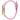 Guess Women S Stainless Steel Japanese Quartz Watch With Silicone Strap Pink Model U1053L3 by  – Buy Guess Women S Stainless Steel Japanese Quartz Watch With Silicone Strap Pink Model U1053L3 Online at Best Price, Premium Quality Product for Home, Office & Daily Use