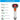 Netumscan Bluetooth 2D | Netumscan Bluetooth 2D Barcode Scanner 3 In 1 Automatic Wireless Qr Barcode Reader Usb Image Code Scanner For Store Warehouse Pos Computer Tablet Ipad Iphone Android