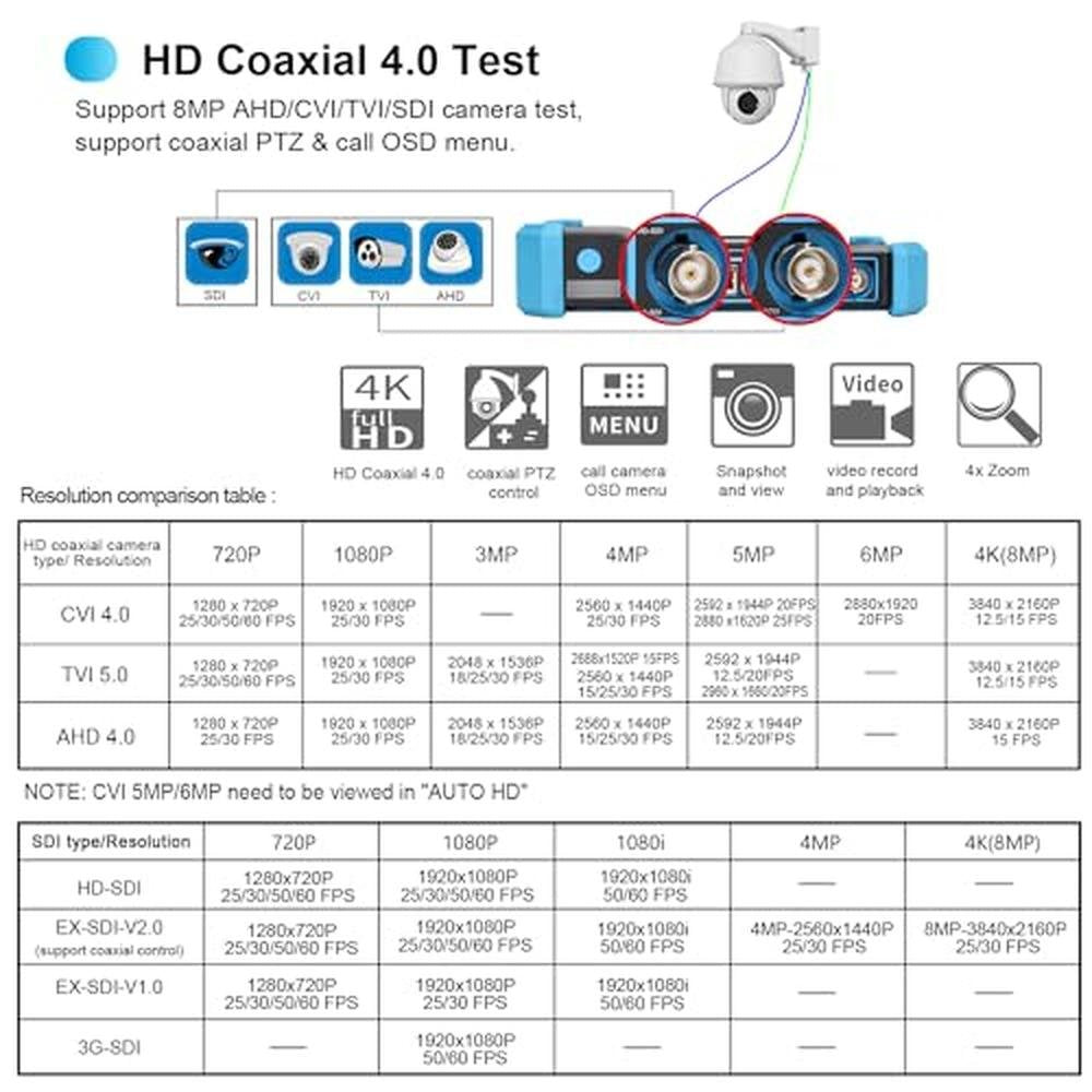 Test Camera | Upgraded 8K IP Camera Tester IPC-5200C Plus | PoE WAN LAN ...