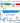 Pool Salt Tester Multifunctional 5 In 1 Salinity Ph Tds Ec And Temperature Meter Pool Salinity Testing Kit Digital Salinity Tester For Swimming Pool Saltwater Sea Water Aquarium by  – Buy Pool Salt Tester Multifunctional 5 In 1 Salinity Ph Tds Ec And Temperature Meter Pool Salinity Testing Kit Digital Salinity Tester For Swimming Pool Saltwater Sea Water Aquarium Online at Best Price, Premium Quality Product for Home, Office & Daily Use