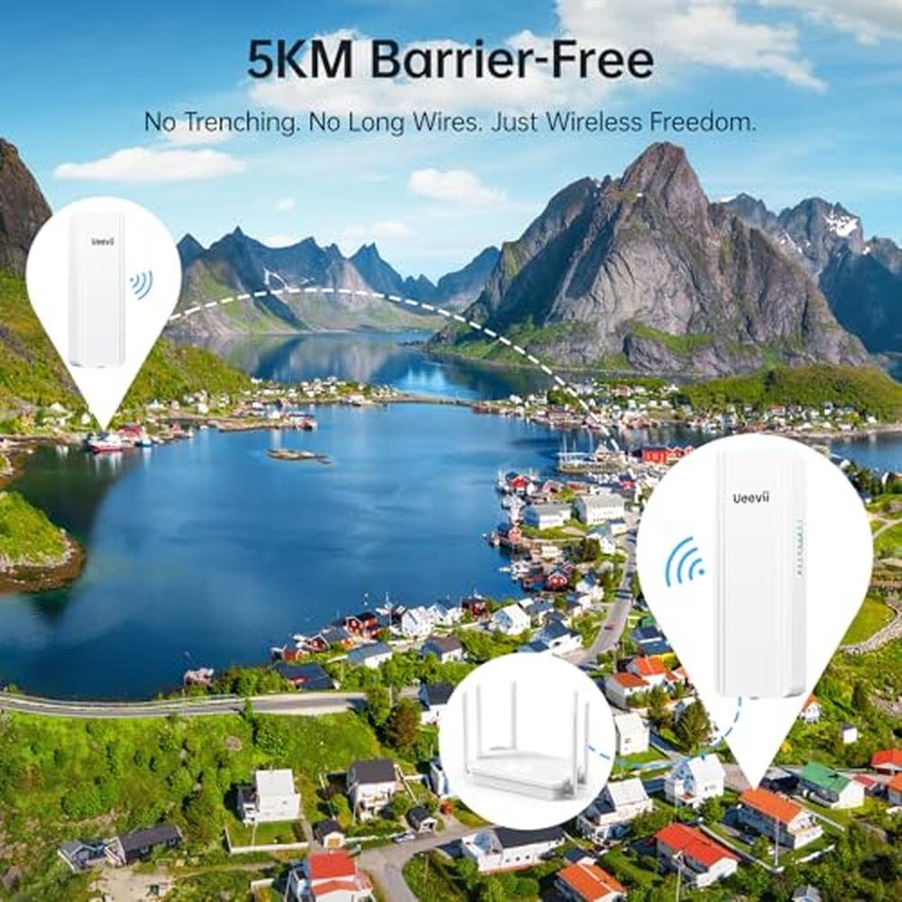 Bridge Point | UeeVii Dual-Band Wireless Bridge Router Kit 2.4G 5.8G ...