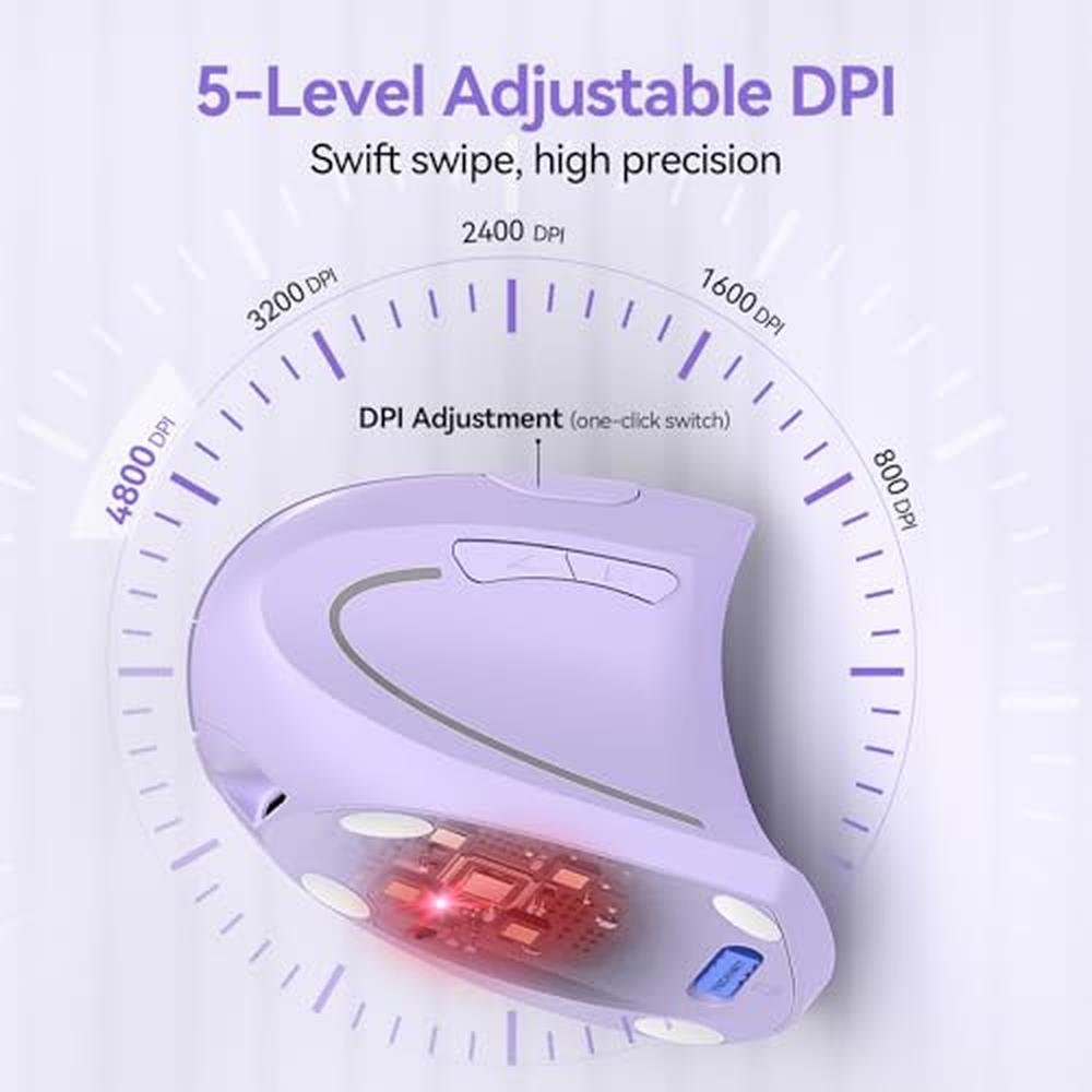 Ergonomic Wireless Mouse | TECKNET M003 2.4GHz USB Vertical Silent ...