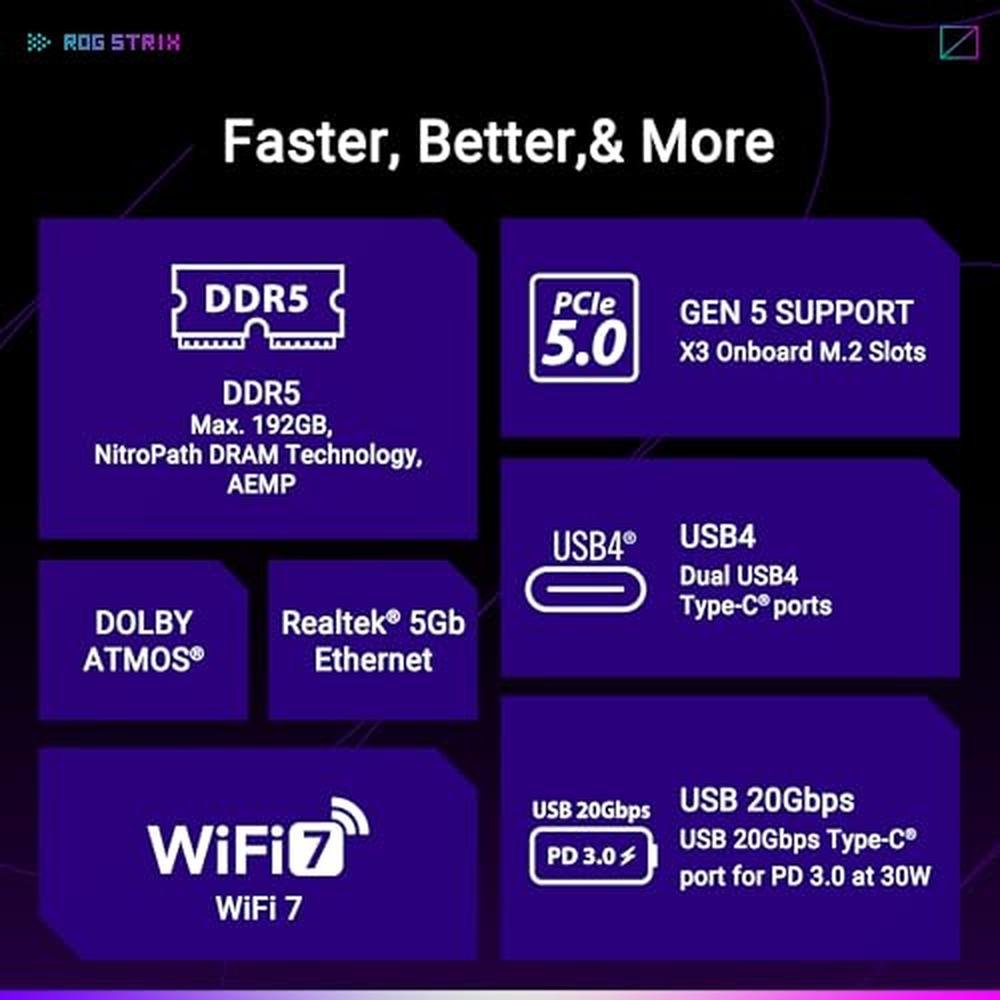 WiFi Asus | Asus ROG Strix X870E-E Gaming WiFi AMD AM5 X870 ATX ...