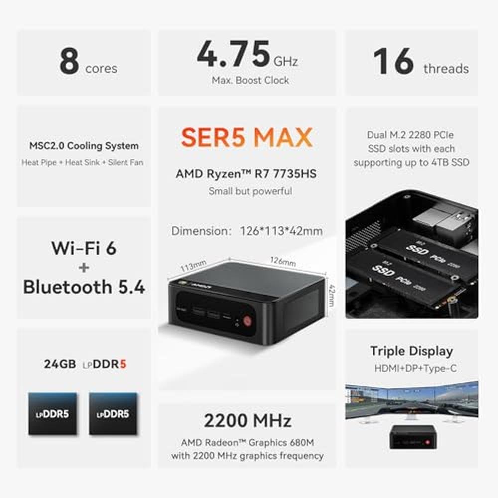 Beelink SER5 MAX Mini PC | AMD Ryzen 7 7735HS 8C/16T | Up to 4.75GHz ...