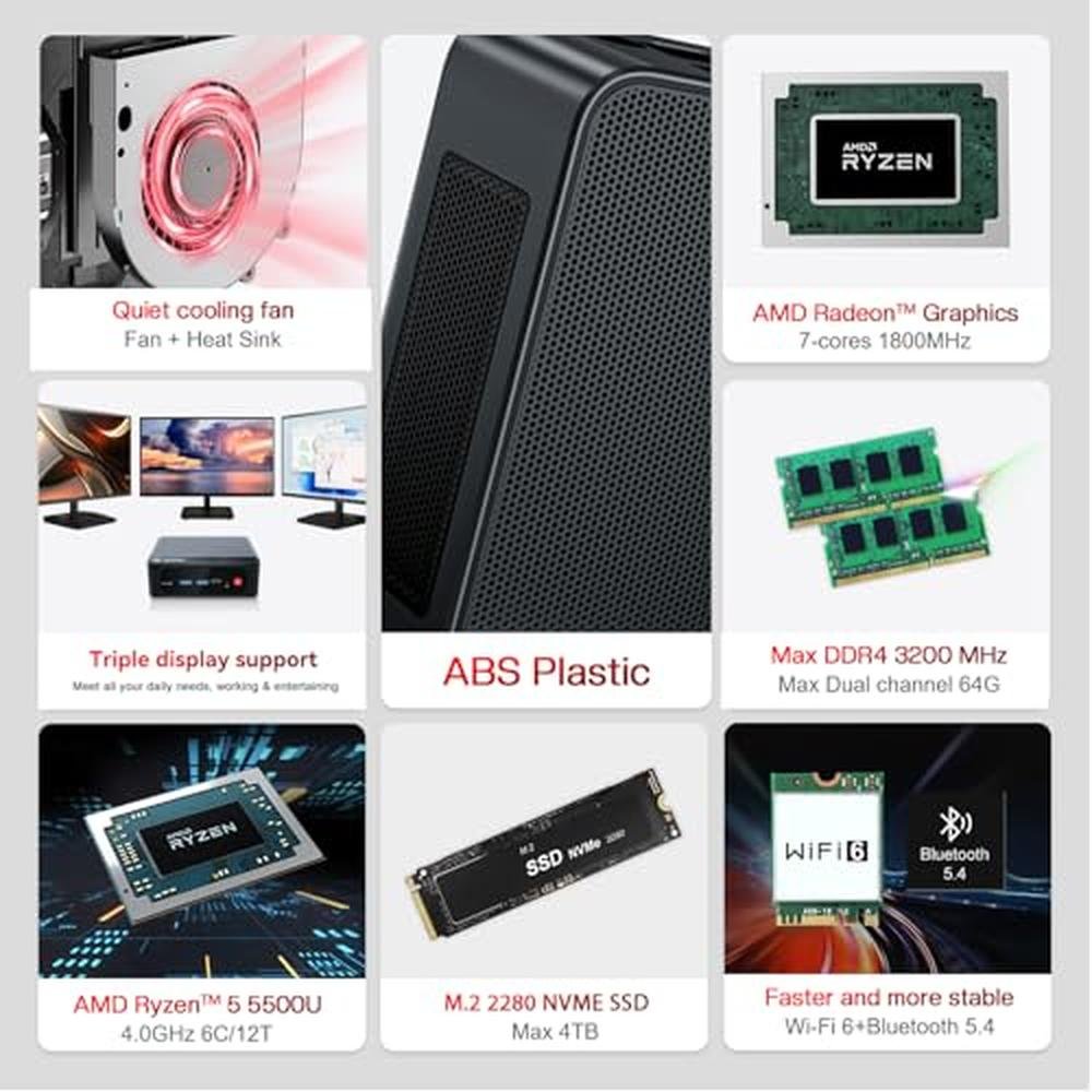 Beelink SER5 Mini PC | AMD Ryzen 5 5500U 6C/12T | 4K Triple Display ...