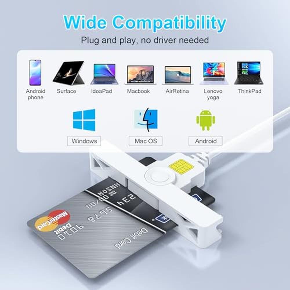 CAC Card Reader 2 in 1 USB/Type C Dual Connector, DOD Military USB Com ...
