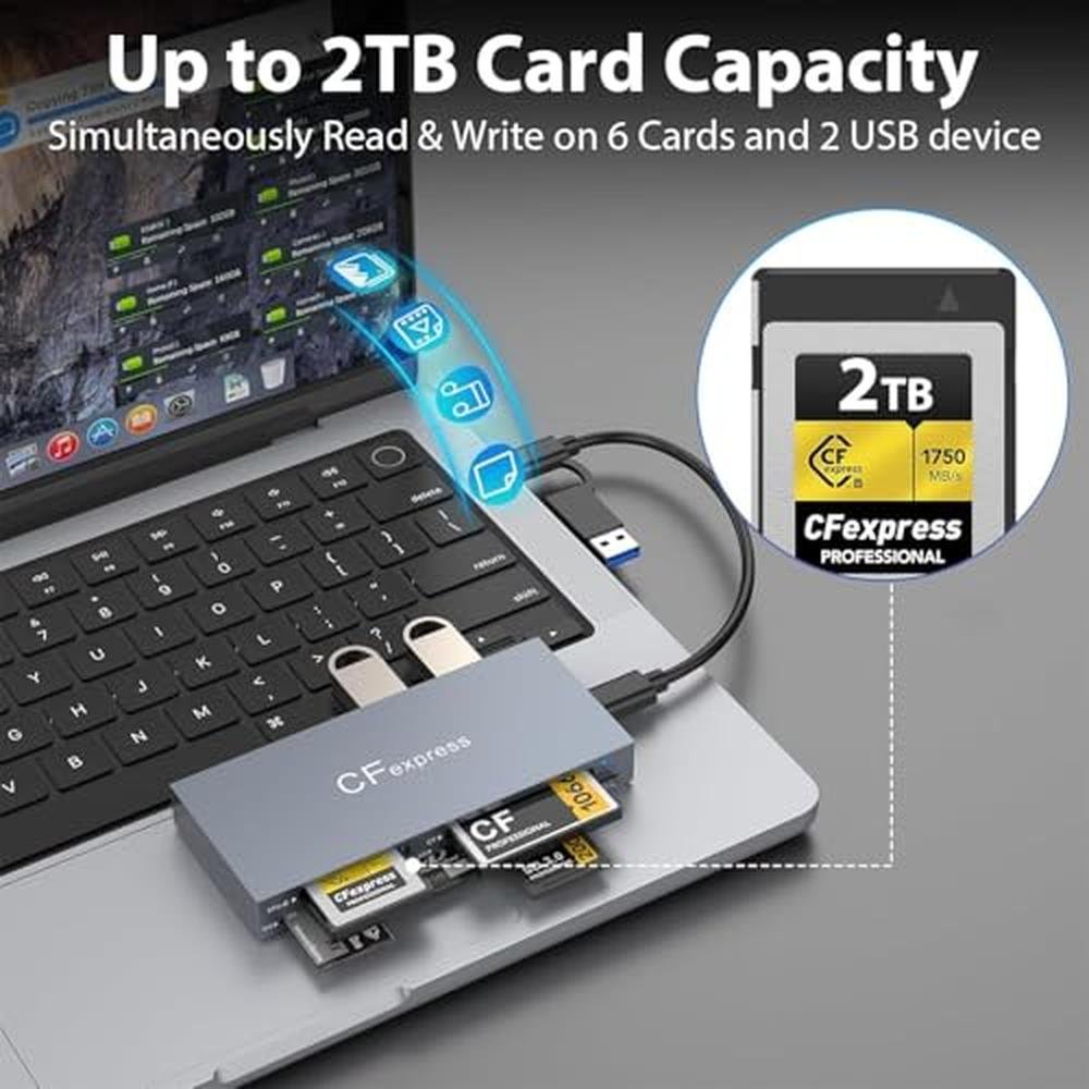 CFexpress Reader | Premium CFexpress Type B Card Reader | Ultra-Fast ...