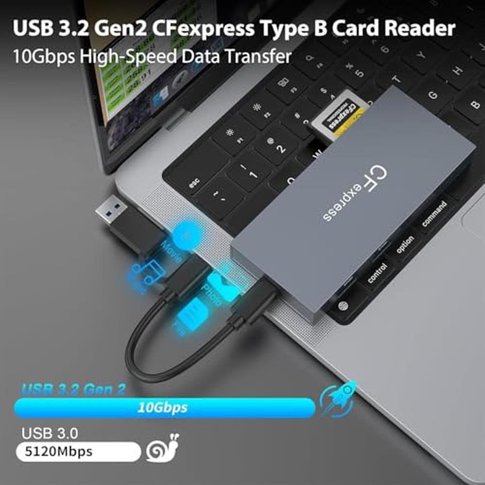 CFexpress Reader | Premium CFexpress Type B Card Reader | Ultra-Fast ...