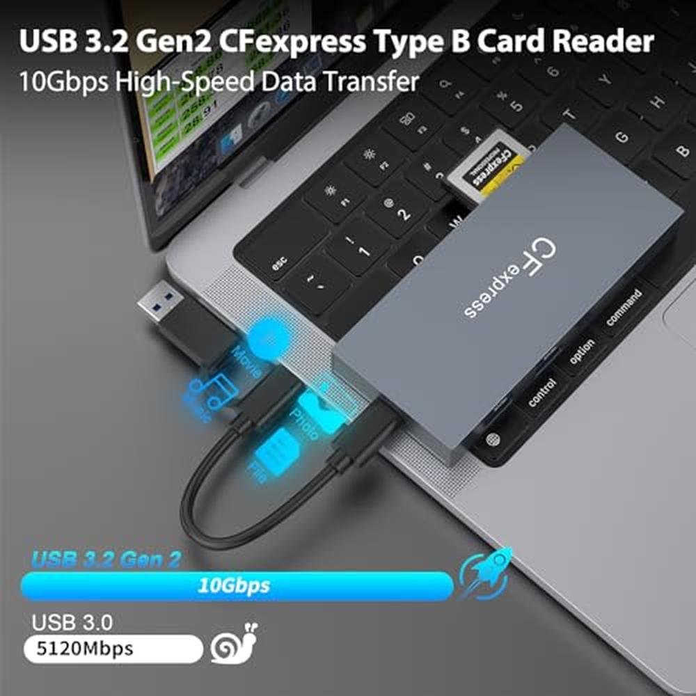 CFexpress Reader | Premium 8-in-1 Multi CFexpress Type B Card Reader ...