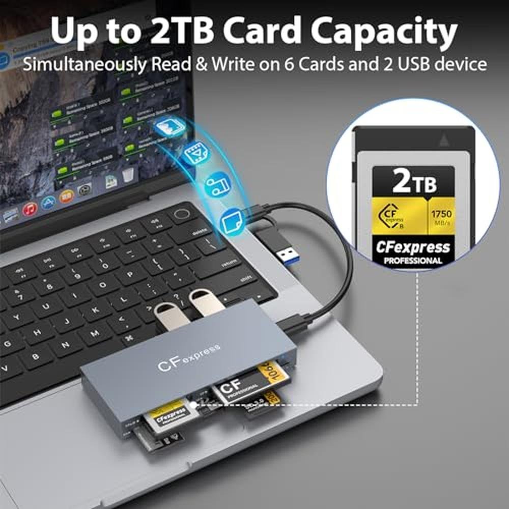 CFexpress Reader | Premium 8-in-1 Multi CFexpress Type B Card Reader ...