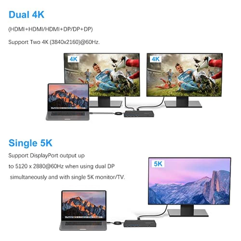 DisplayLink Universal | Wavlink 15-in-1 USB-C Ultra 5K Dual 4K HD ...