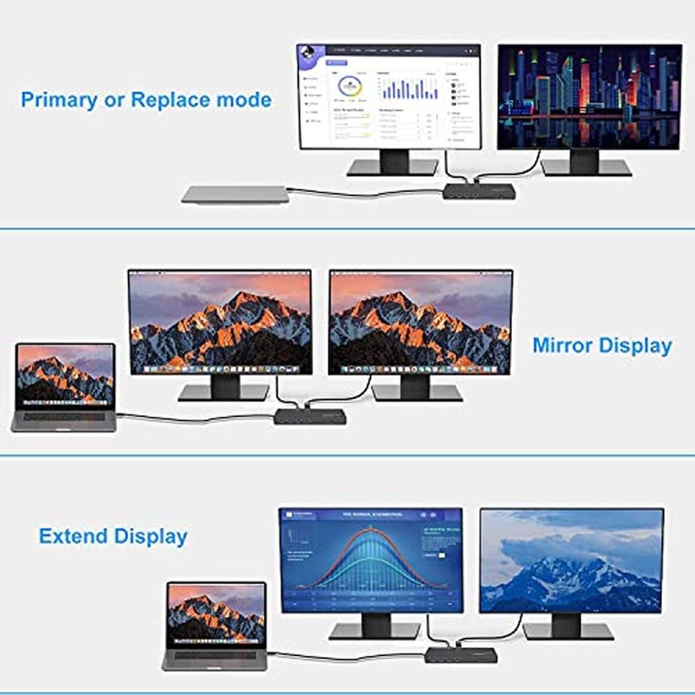 DisplayLink Universal | Wavlink 15-in-1 USB-C Ultra 5K Dual 4K HD ...
