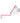 FIFINE Low Profile Boom Arm Mic Stand, Microphone Stand with Cable Management Channel, Desk Clamp, Screw Adapter for Streaming Podcast Recording, Adjustable Metal Mic Boom Arm Pink-BM88P_1