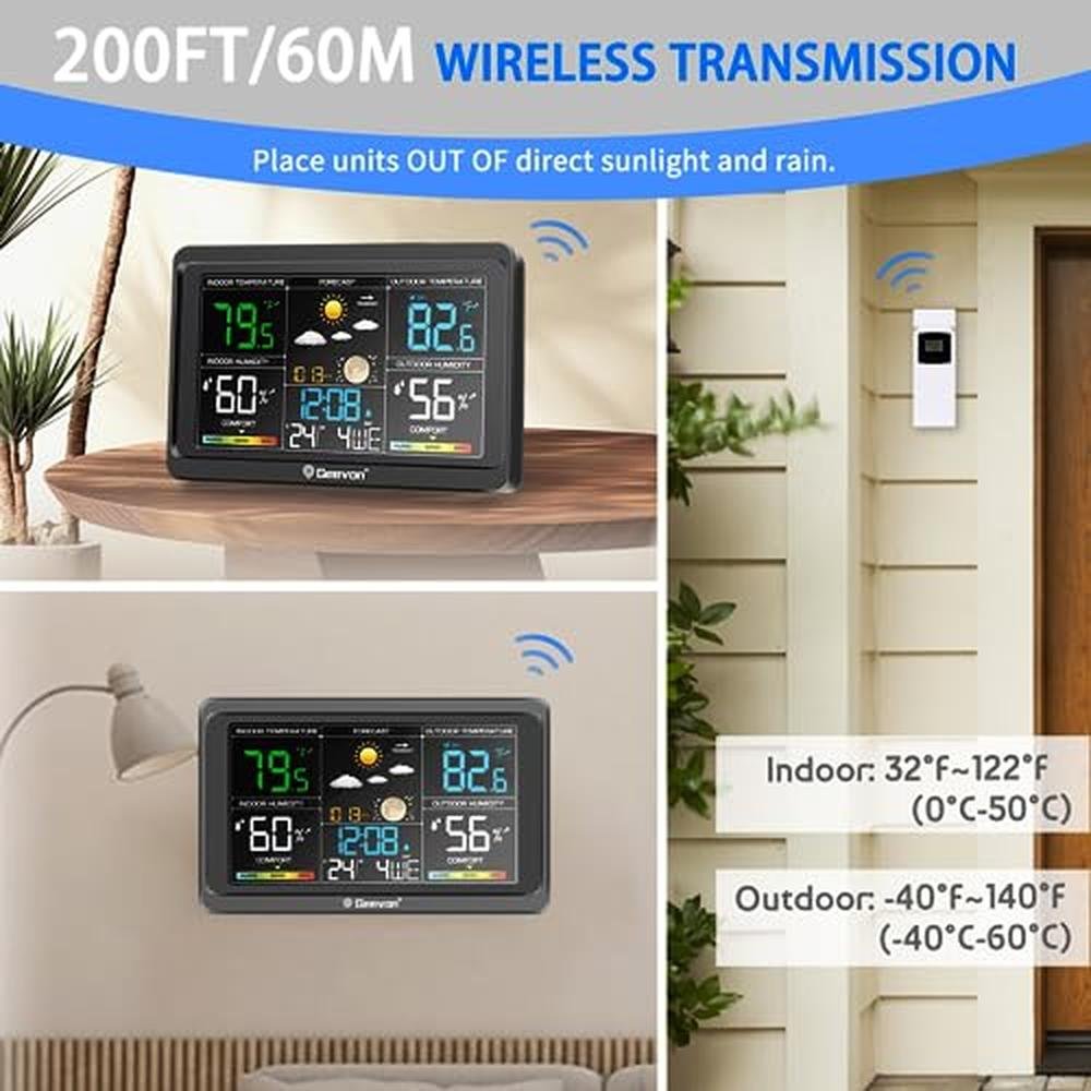 Spring Thermometer Virginia Weather Thermometer | Gevon Wireless Indoor Outdoor Thermometer | Color ...