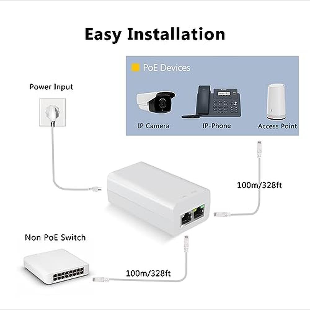 High Poe Injectors PoE Injector | Gigabit PoE Injector 48V 15W Single Port | High ...