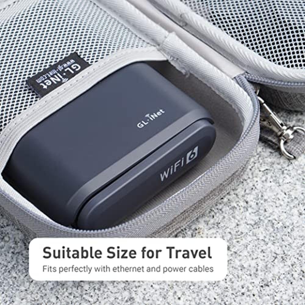 Metronet Router Case GL.iNet Gadget Organizer Case for Travel Routers GL-AXT1800/ MT3000/ S ...