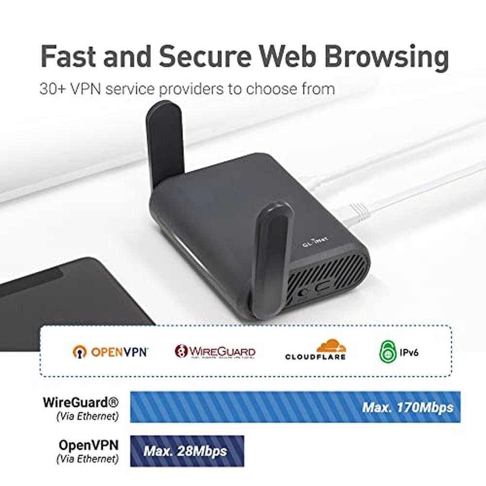 Gl Vpn Router Travel Router | GL-AR750S-Ext Slate AX Gigabit VPN Router | Portable W ...