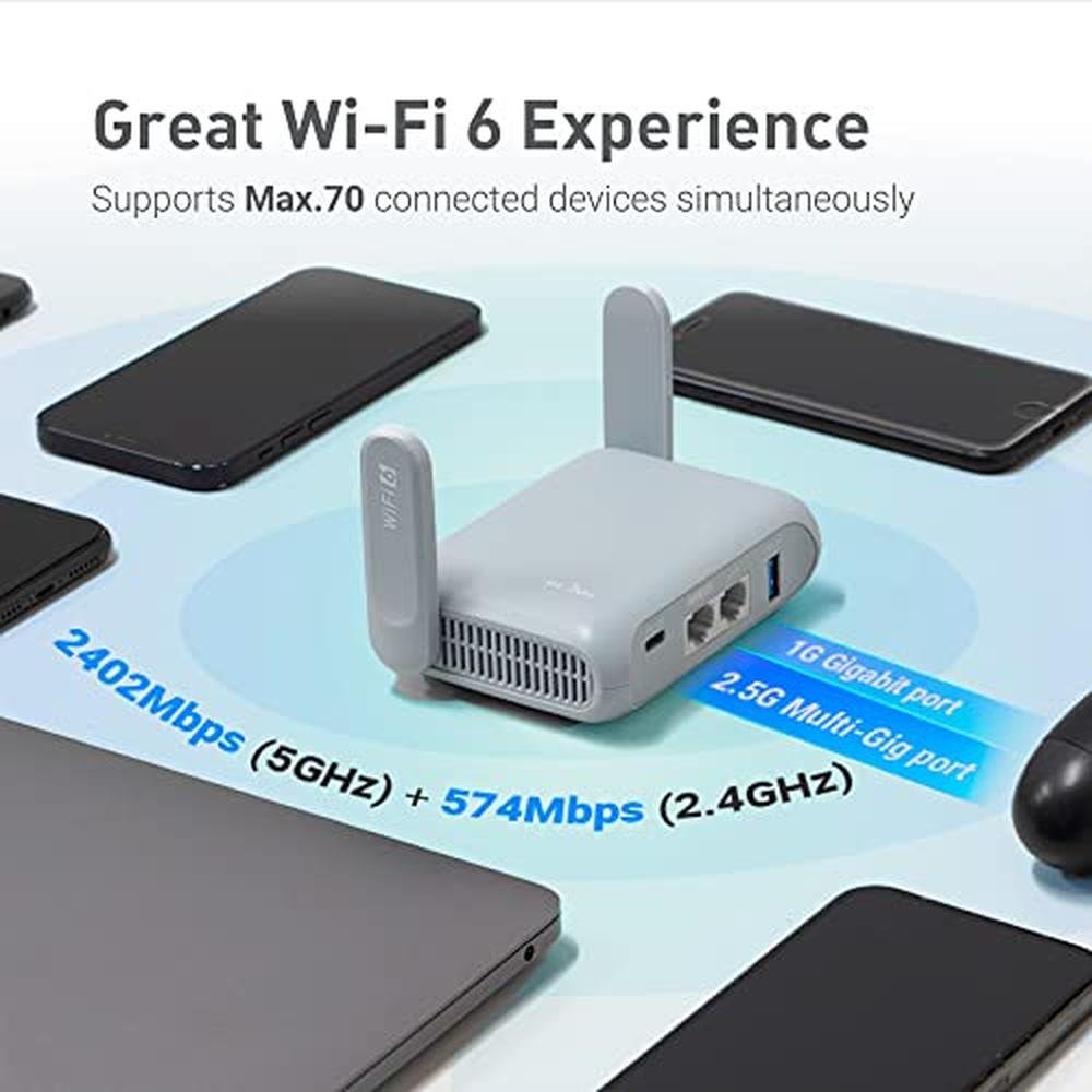 Gi Net Travel Router Router Travel | GL.iNet GL-MT3000 Beryl AX Portable Wi-Fi 6 Wireless ...