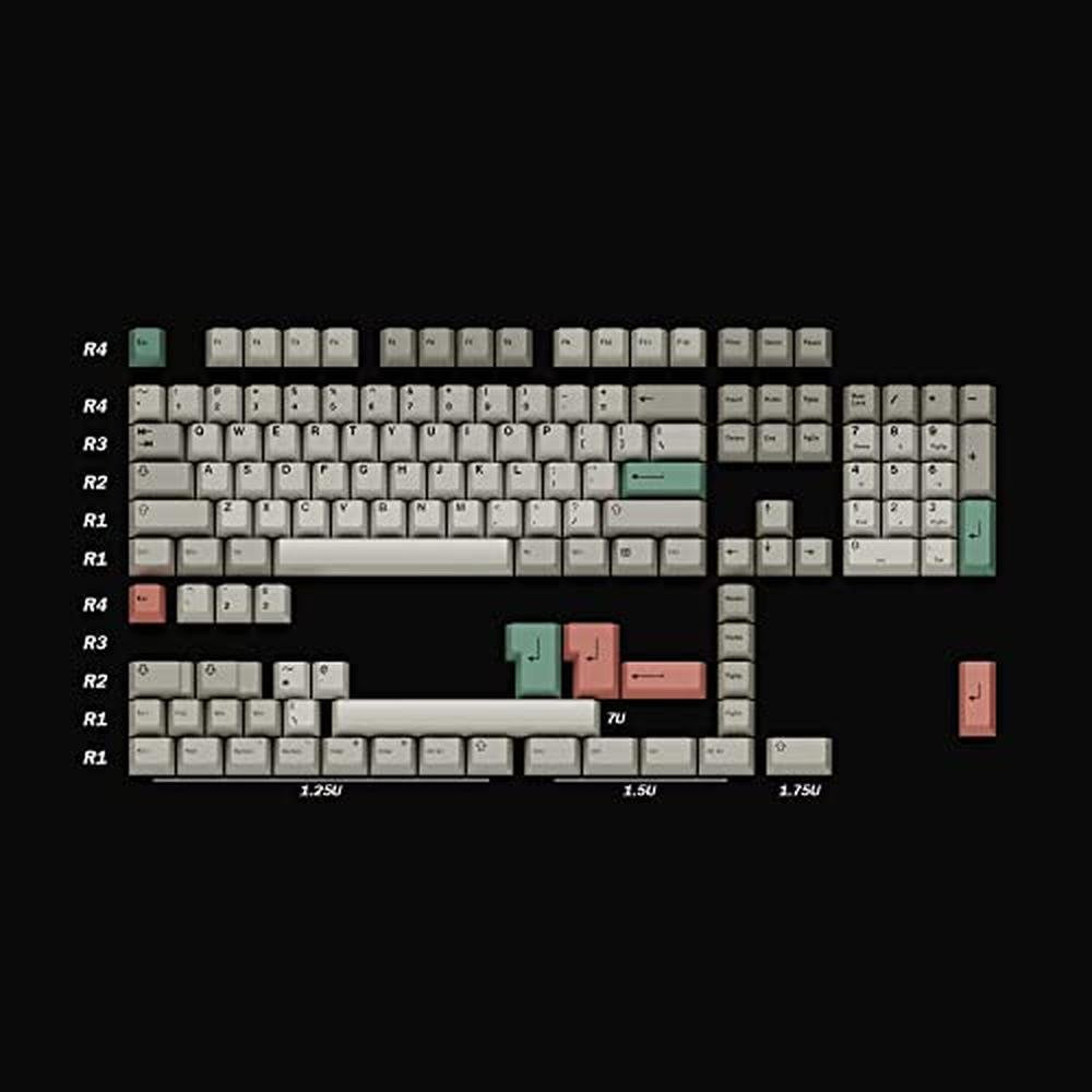 Gaming Keycap | HK Gaming Keycap Set for Mechanical Keyboard | Premium ...