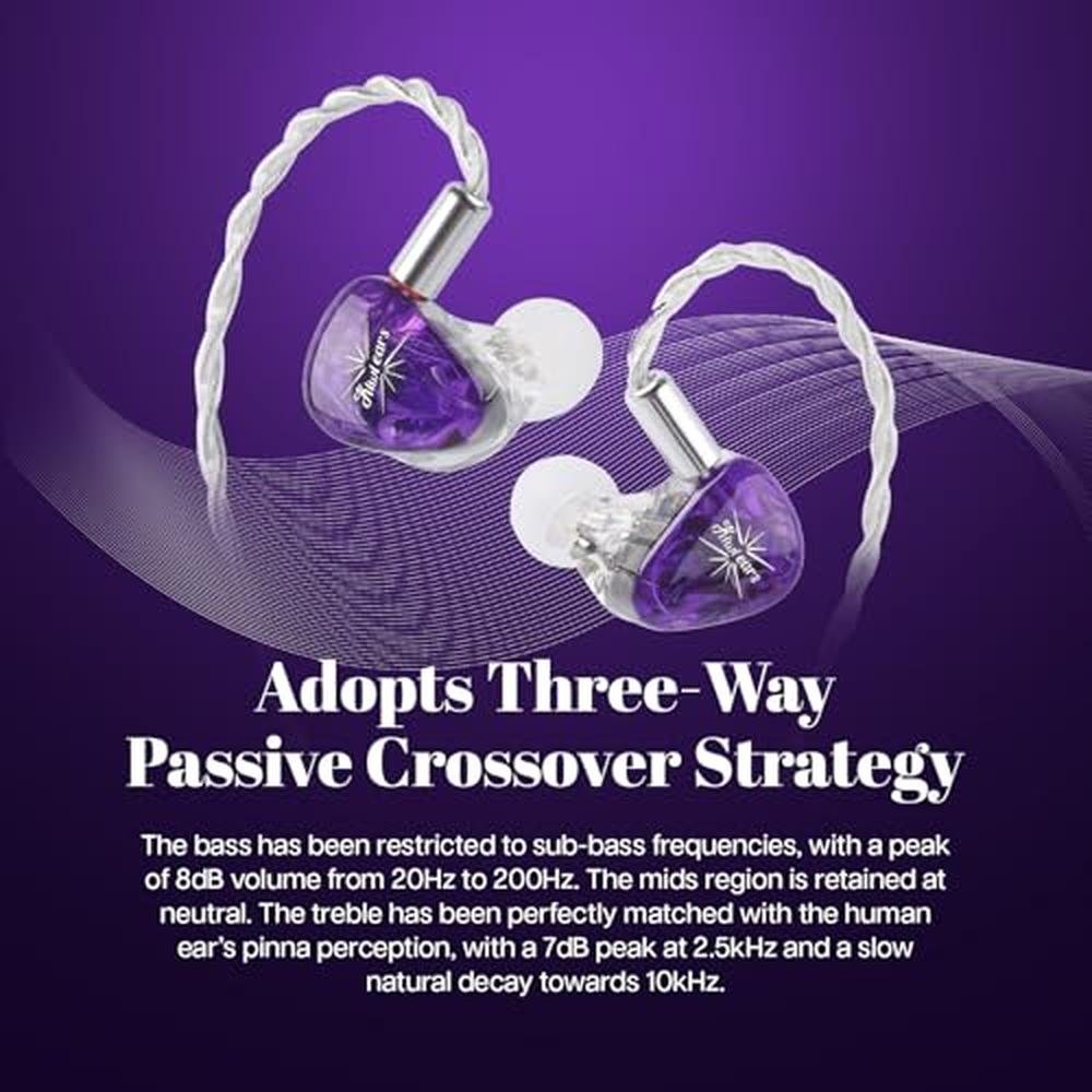 In Ear Performance Linsoul Kiwi Ears Orchestra Lite Performance Custom 8BA in-Ear Monitor ...
