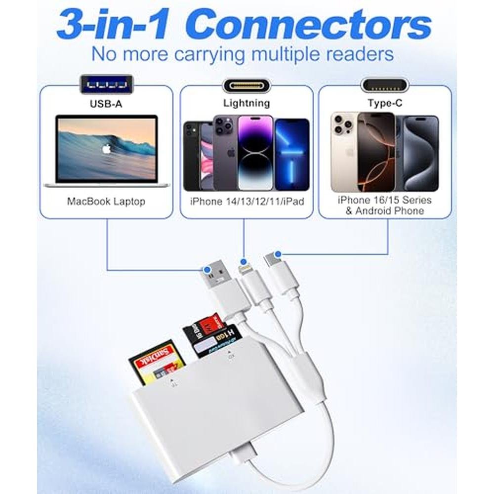 Multi Memory Card Adapter Memory Stick Pro Duo Adapter | 4-in-1 Multi Memory Card Reader | Triple ...