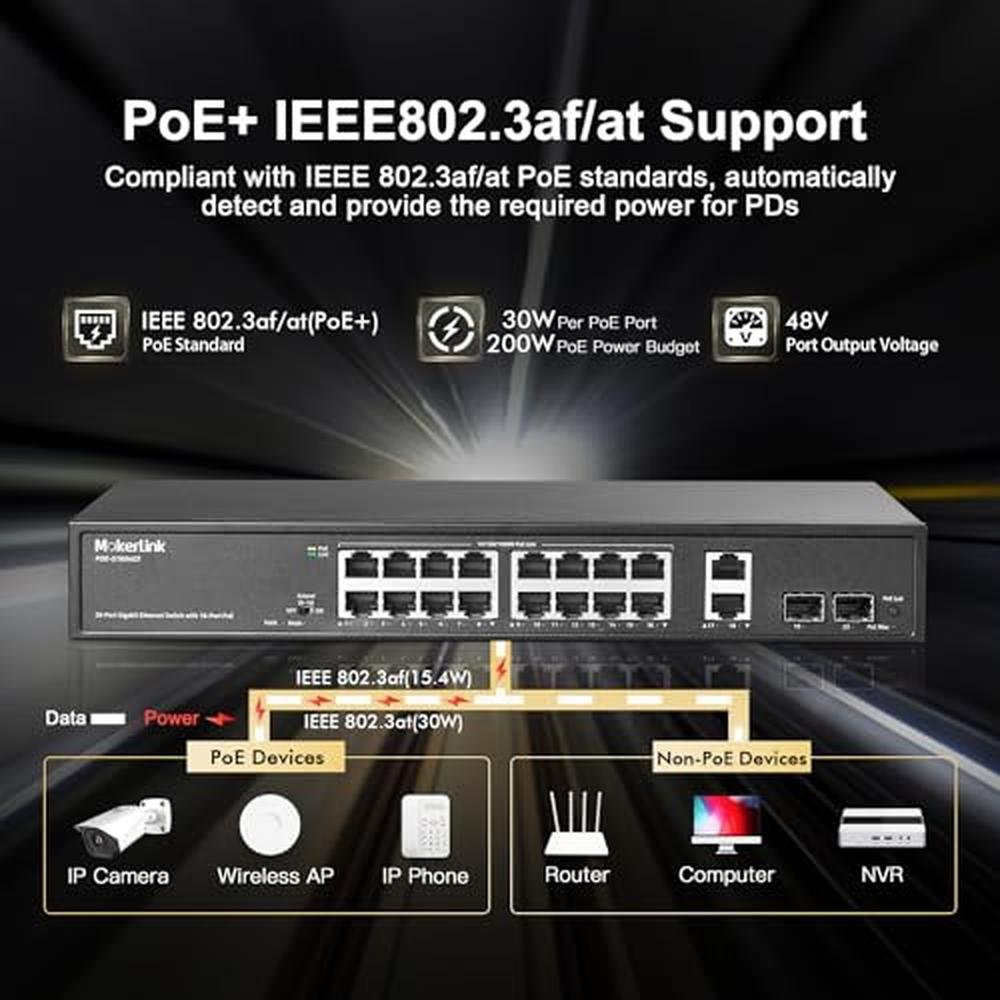 Gigabit PoE Switch MokerLink 20 Port 16 Gigabit PoE Ports 2 Gigabit gigabit-poe-switch-mokerlink-20-port-16-gigabit-poe-ports-2-gigabit
