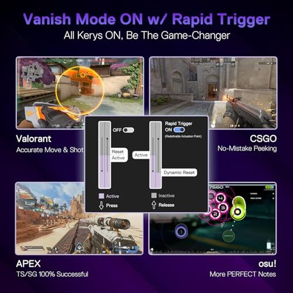 Gaming Keyboard Redragon K673 HE Rapid Trigger | 81 Keys 8K Wired ...