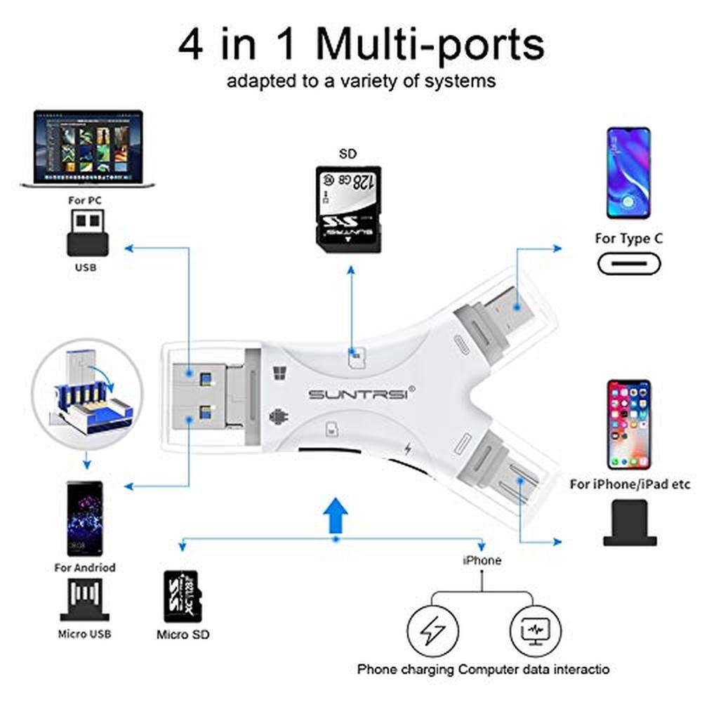 Camera Card Rader Reader Camera | Suntrsi 4-in-1 Micro SD Card Reader | Portable Memory ...