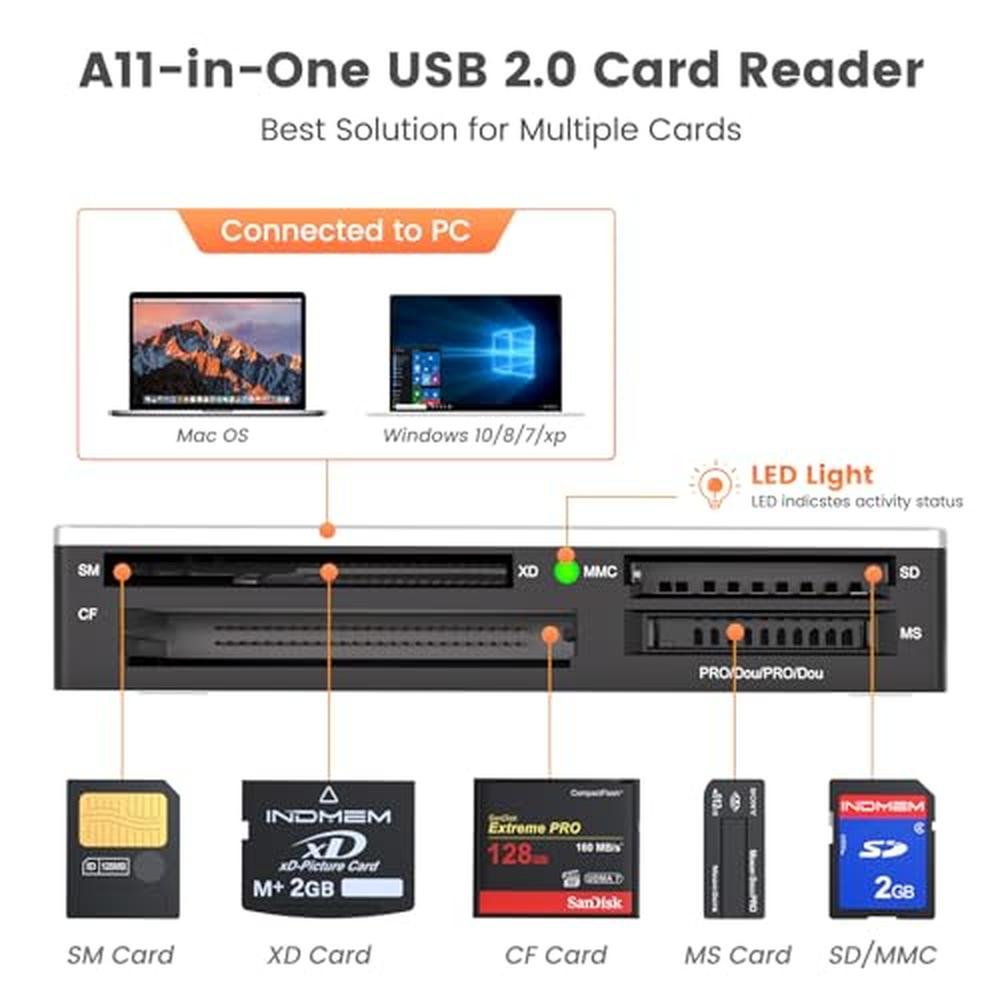 SmartMedia Card Reader Writer All-in-1 USB Universal Multi Card Adapte ...