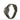 Timex Men's Expedition Scout 40mm Watch Black Dial Gray Case & Green Fabric Strap_272