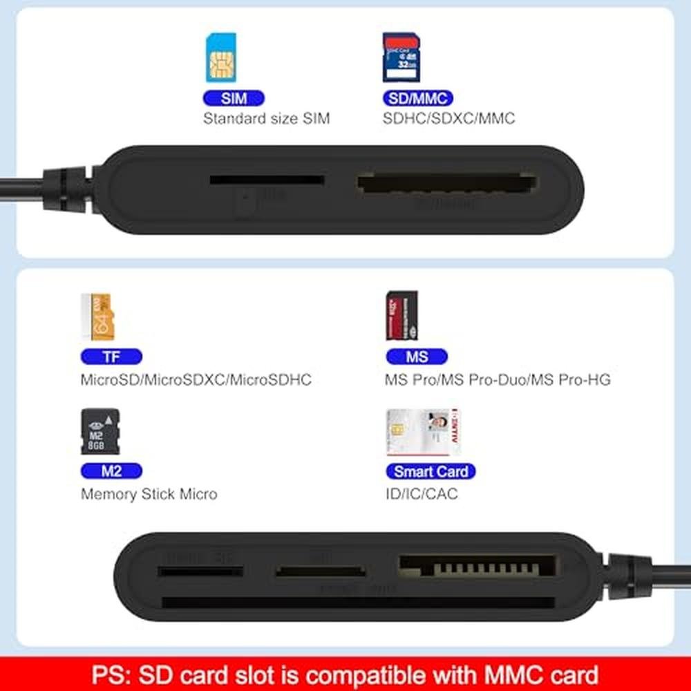 Cac Reader Components CAC Reader | 7-in-2 USB C/A Smart Card Reader and Memory Card Adapter ...