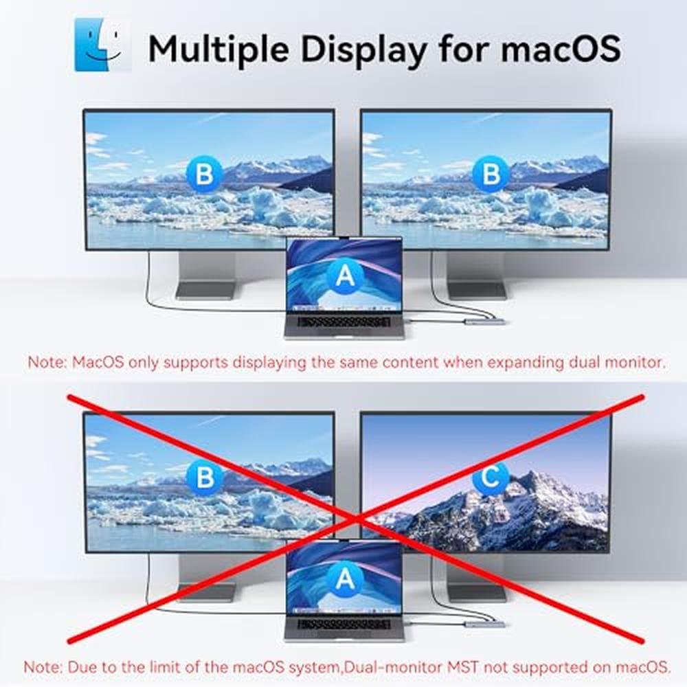 Usb Display Out Dual Monitor | USB C to USB C Hub Dual Monitor Adapter | 4K@60Hz DP Alt ...